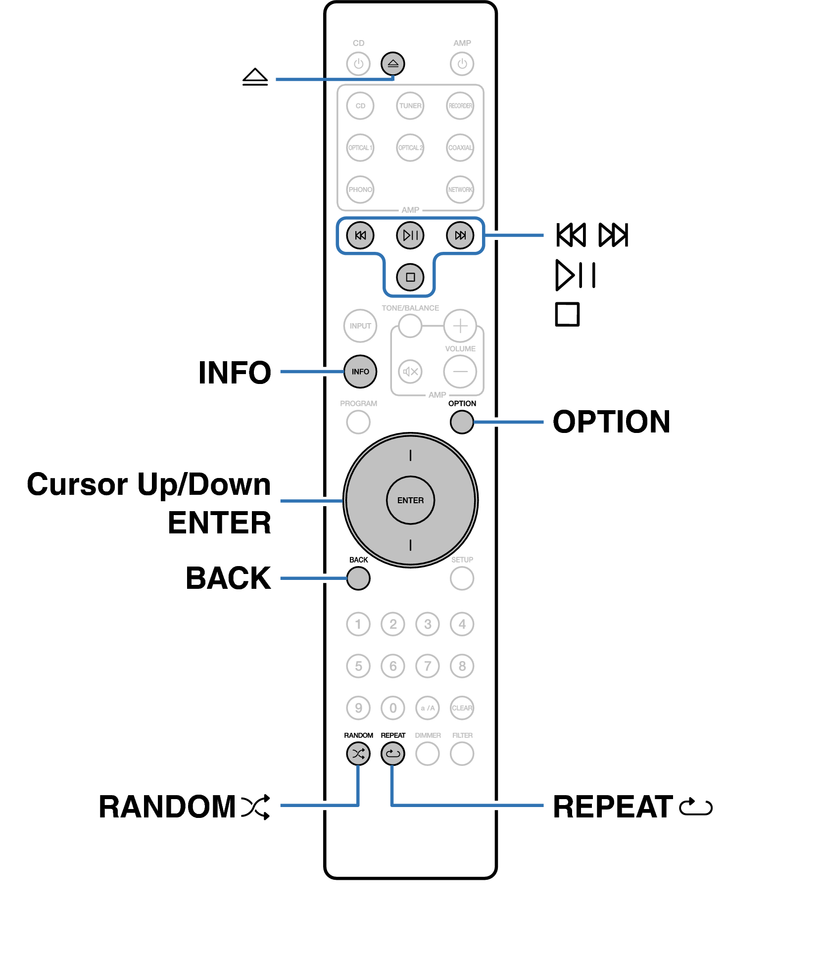 Ope Data Disc RC005PMCD